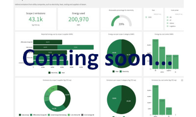 CO2 Emission Dashboard (coming soon...)